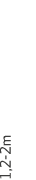 1,2-2m