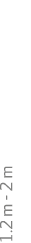1.2 m - 2 m