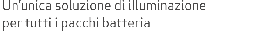 Un’unica soluzione di illuminazione per tutti i pacchi batteria