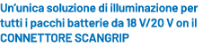 Un’unica soluzione di illuminazione per tutti i pacchi batterie da 18 V/20 V on il CONNETTORE SCANGRIP