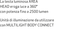 La testa luminosa AREA HEAD eroga luce a 360° con potenza fino a 2500 lumen Unit di illuminazione da utilizzare con ...