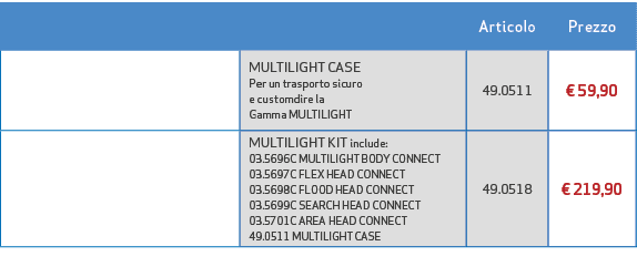 ,Articolo,Prezzo,,MULTILIGHT CASE Per un trasporto sicuro e customdire la Gamma MULTILIGHT,49.0511,€ 59,90,,MULTILIGH...