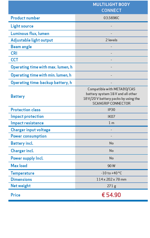 ,,MULTILIGHT BODY CONNECT,,Product number,03.5696C,,Light source, ,,Luminous flux, lumen, ,,Adjustable light output,2...