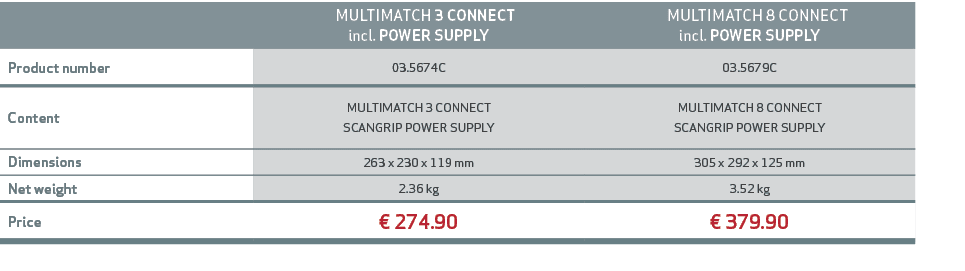 , MULTIMATCH 3 CONNECT incl. POWER SUPPLY, MULTIMATCH 8 CONNECT incl. POWER SUPPLY,Product number,03.5674C,03.5679C,C...