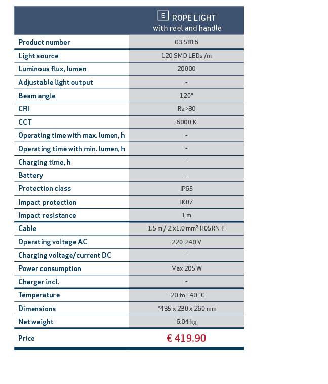 ,,￼ ROPE LIGHT with reel and handle,,,Product number,03.5816,,,Light source,120 SMD LEDs /m,,,Luminous flux, lumen,20...