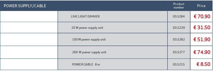  POWER SUPPLY/CABLE,,Product number,Price,, LINE LIGHT DIMMER,03.5264,€ 70.90,, 25 W power supply unit,03.5229,€ 31.5...