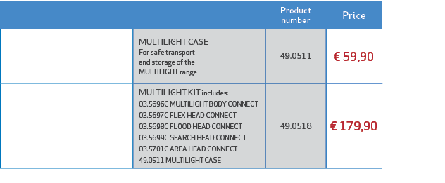 ,Product number,Price ,,MULTILIGHT CASE For safe transport and storage of the MULTILIGHT range,49.0511,€ 59,90,,MULTI...