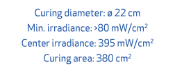 Curing diameter:  22 cm Min. irradiance: >80 mW/cm2 Center irradiance: 395 mW/cm2 Curing area: 380 cm2 