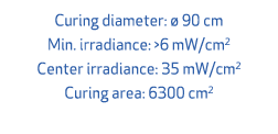 Curing diameter:  90 cm Min. irradiance: >6 mW/cm2  Center irradiance: 35 mW/cm2 Curing area: 6300 cm2 
