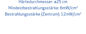 H rtedurchmesser: 25 cm Mindestbestrahlungsst rke: 6mW/cm2 Bestrahlungsst rke (Zentrum): 12mW/cm2