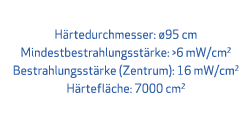 H rtedurchmesser: 95 cm Mindestbestrahlungsst rke:  6 mW/cm2 Bestrahlungsst rke (Zentrum): 16 mW/cm2 H rtefl che: 70...