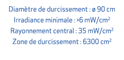Diam tre de durcissement :  90 cm Irradiance minimale :  6 mW/cm2 Rayonnement central : 35 mW/cm2 Zone de durcisseme...