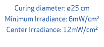 Curing diameter: 25 cm Minimum Irradiance: 6mW/cm2 Center Irradiance: 12mW/cm2 