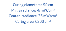 Curing diameter:  90 cm Min. irradiance:  6 mW/cm2 Center irradiance: 35 mW/cm2 Curing area: 6300 cm2 