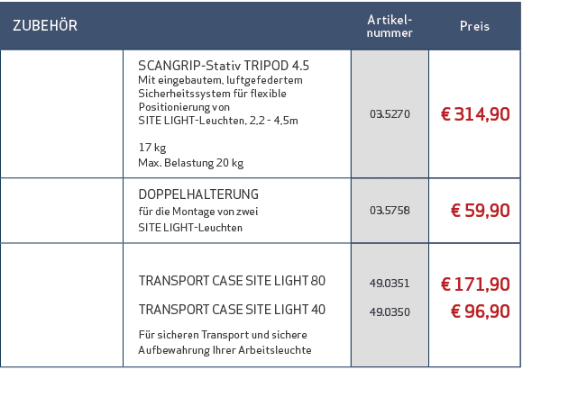  Zubeh r,Artikel nummer,Preis,,SCANGRIP Stativ TRIPOD 4.5 Mit eingebautem, luftgefedertem Sicherheitssystem f r flexi...