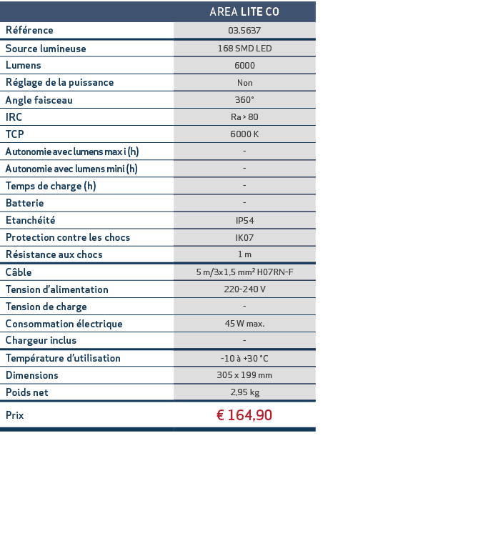 ,AREA LITE CO,R f rence,03.5637,Source lumineuse,168 SMD LED,Lumens,6000,R glage de la puissance,Non,Angle faisceau,3...