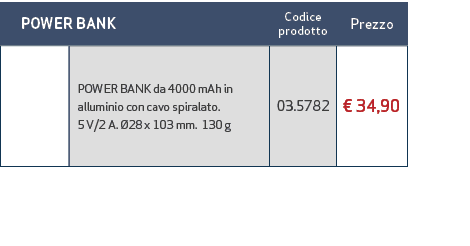  POWER BANK,Codice prodotto,Prezzo ,,POWER BANK da 4000 mAh in alluminio con cavo spiralato. 5 V/2 A. 28 x 103 mm. 1...