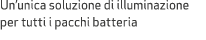 Un’unica soluzione di illuminazione per tutti i pacchi batteria 